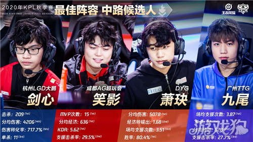 利与张帅的 利与张帅的