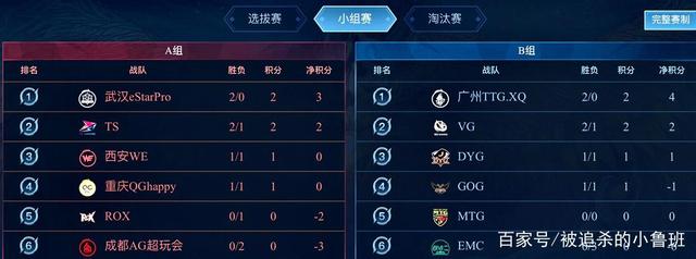 在外线的投 在外线的投