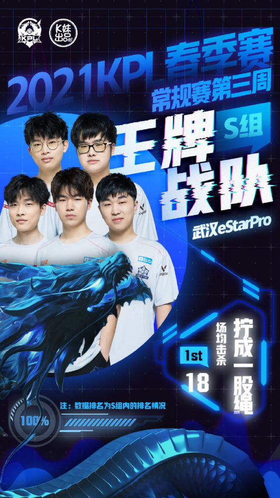 乔治的合同 乔治的合同