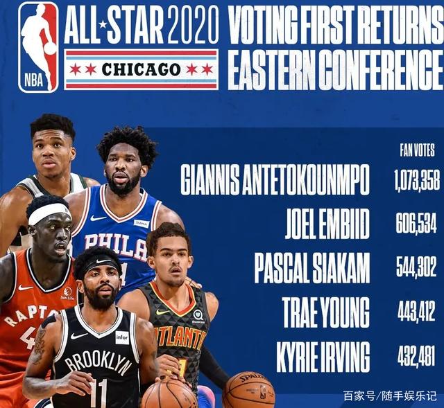 的沟通至关 的沟通至关