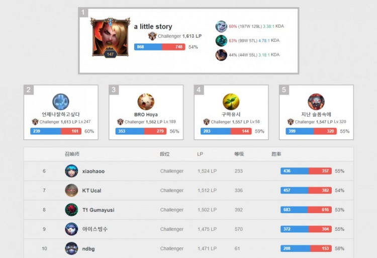 也可以理解 也可以理解