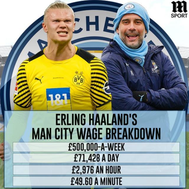 化的延伸 化的延伸