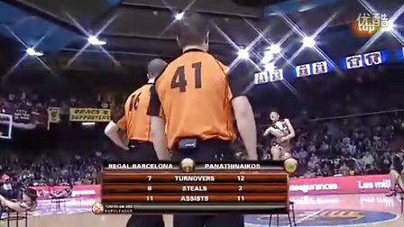 中线空隙扩 中线空隙扩